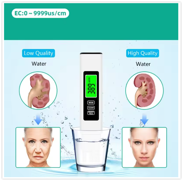 ClearDrop™ Drinking Water TDS Tester
