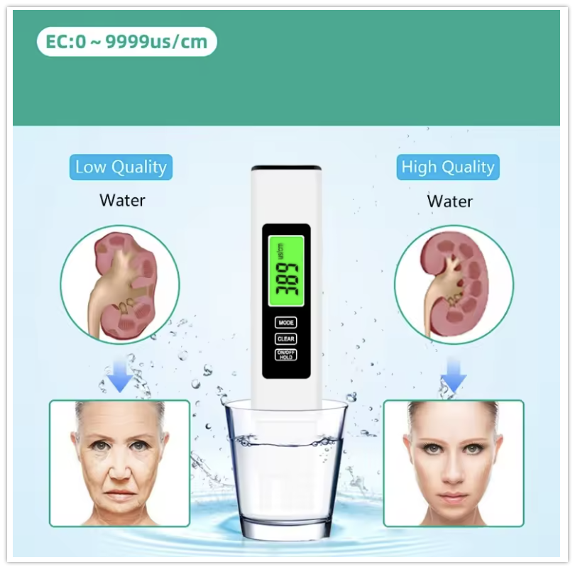 ClearDrop™ Water Tester