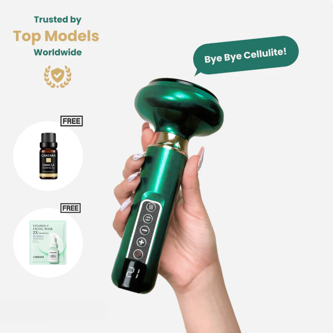 Canzara™ Cellulite Relief Kit