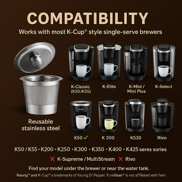 PureBean™ Coffee Pods