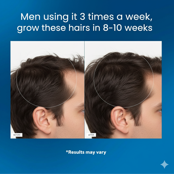 Canzara™ Ultimate Hair Serum Kit