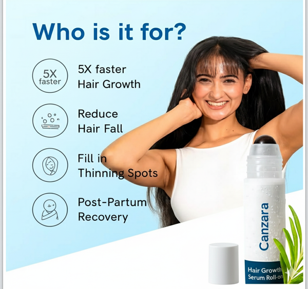 Canzara™ Ultimate Hair Serum Kit