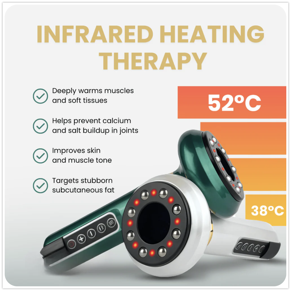 Canzara™ Cellulite Relief Kit