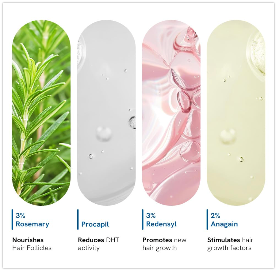 Canzara™ Ultimate Hair Serum Kit