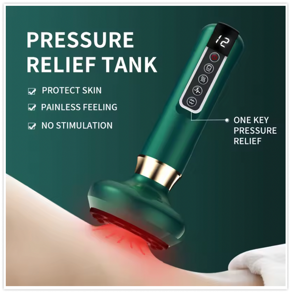 Canzara™ Cellulite Relief Kit