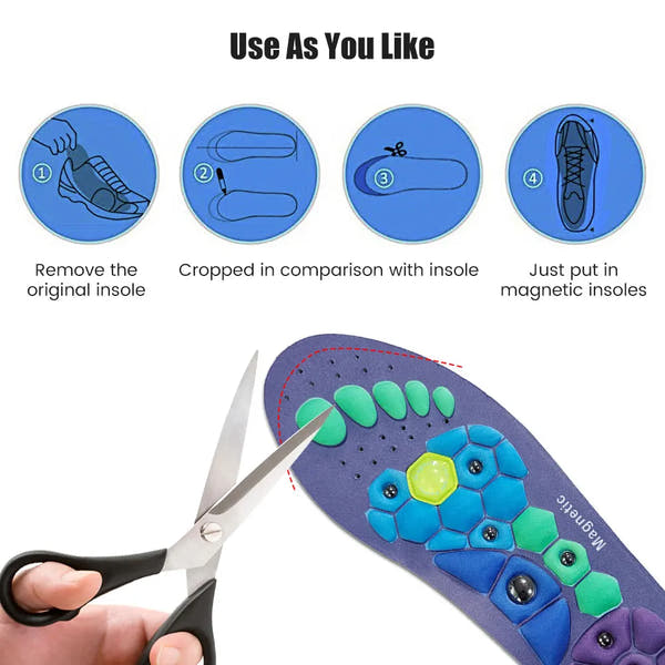 The AuraSole™ Magnetic Insoles - For Pain Relief