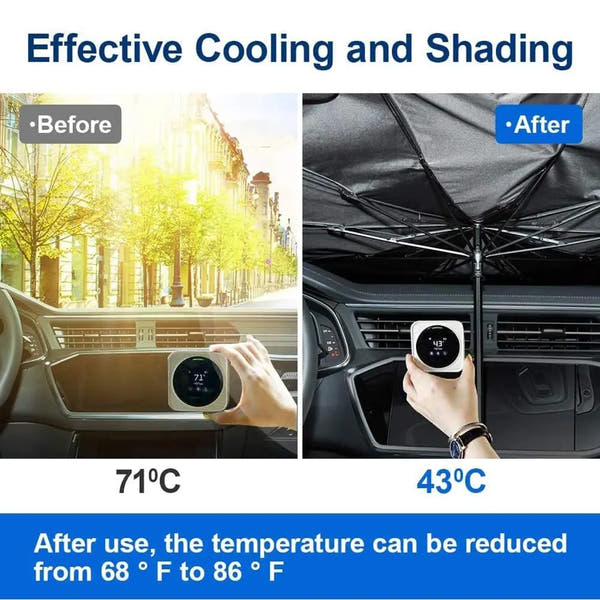 UVBlocker™ Foldable Car Windshield Sunshade
