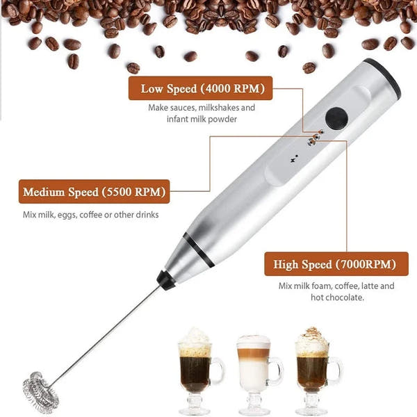 Handy Milk Frother Whisk