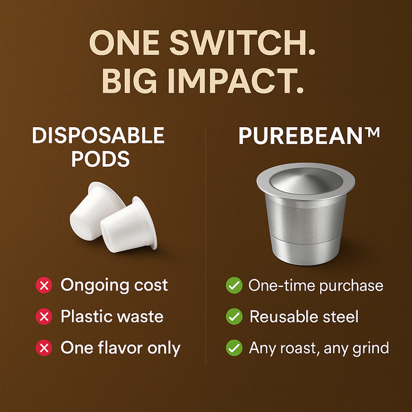PureBean™ Coffee Pods