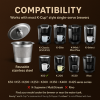 PureBean™ Coffee Pods