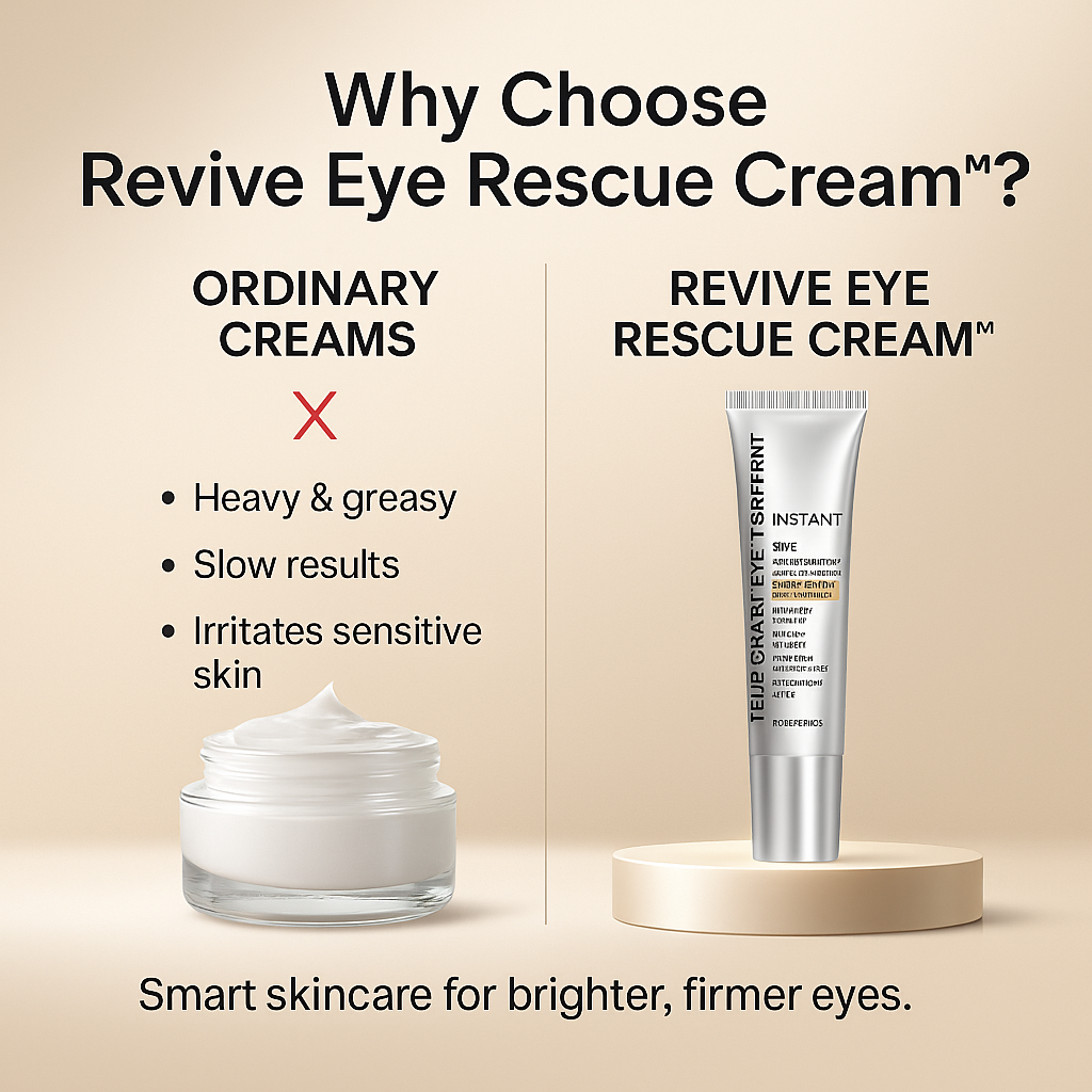 Canzara™ Instant Eye Tightener Cream
