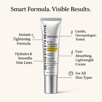 Canzara™ Instant Eye Tightener Cream