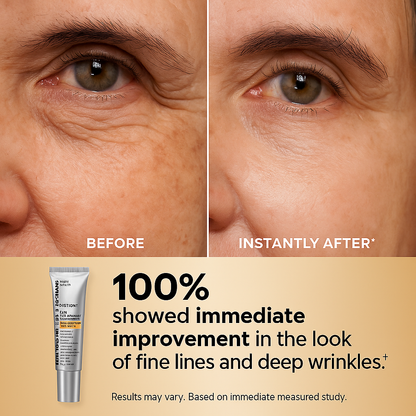 Canzara™ Instant Eye Tightener Cream