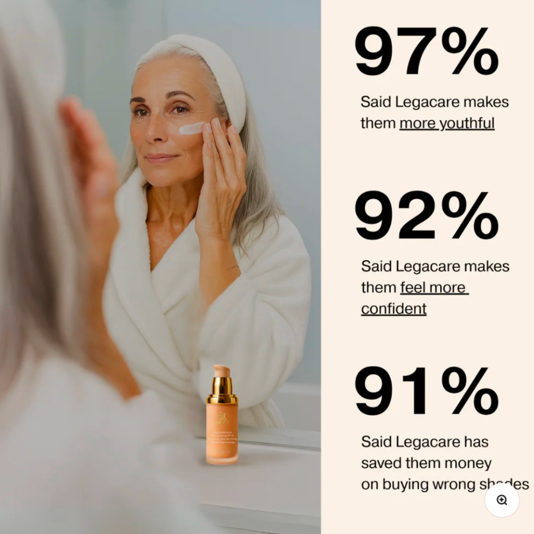 See Yourself Again: The 4-in-1 Foundation That Erases Wrinkles & Dark Spots While You Wear It