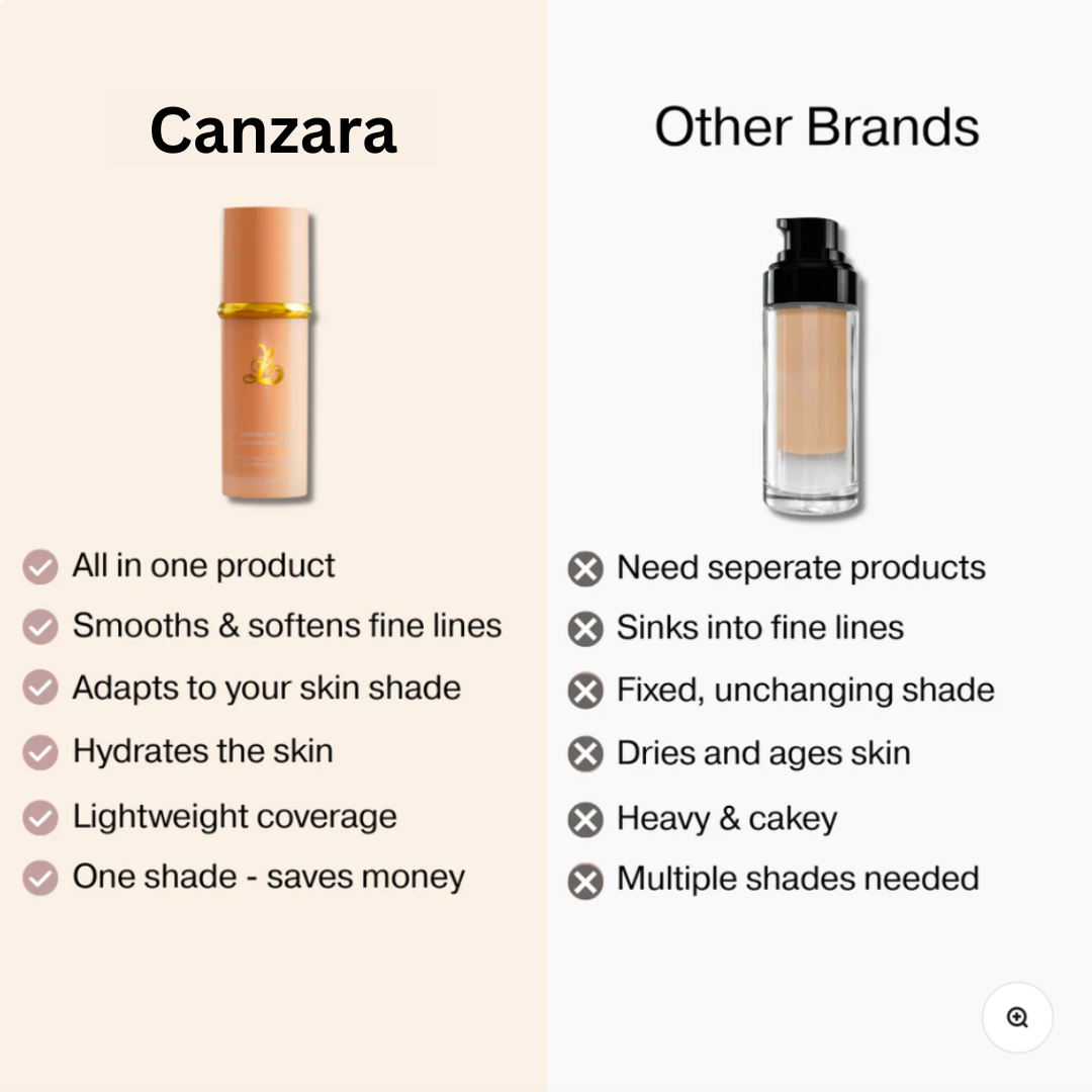 See Yourself Again: The 4-in-1 Foundation That Erases Wrinkles & Dark Spots While You Wear It