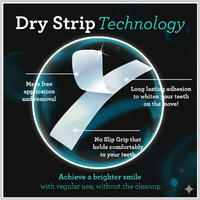 Canzara™ Teeth Whitening Strips