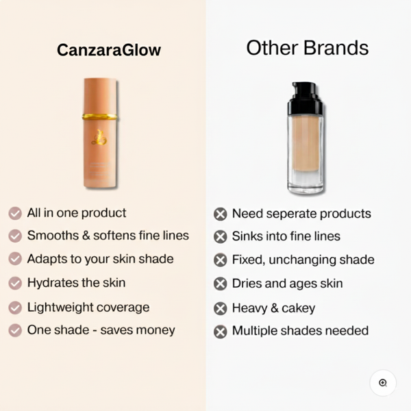 Original Biomimic 4-in-1 Color Changing Foundation