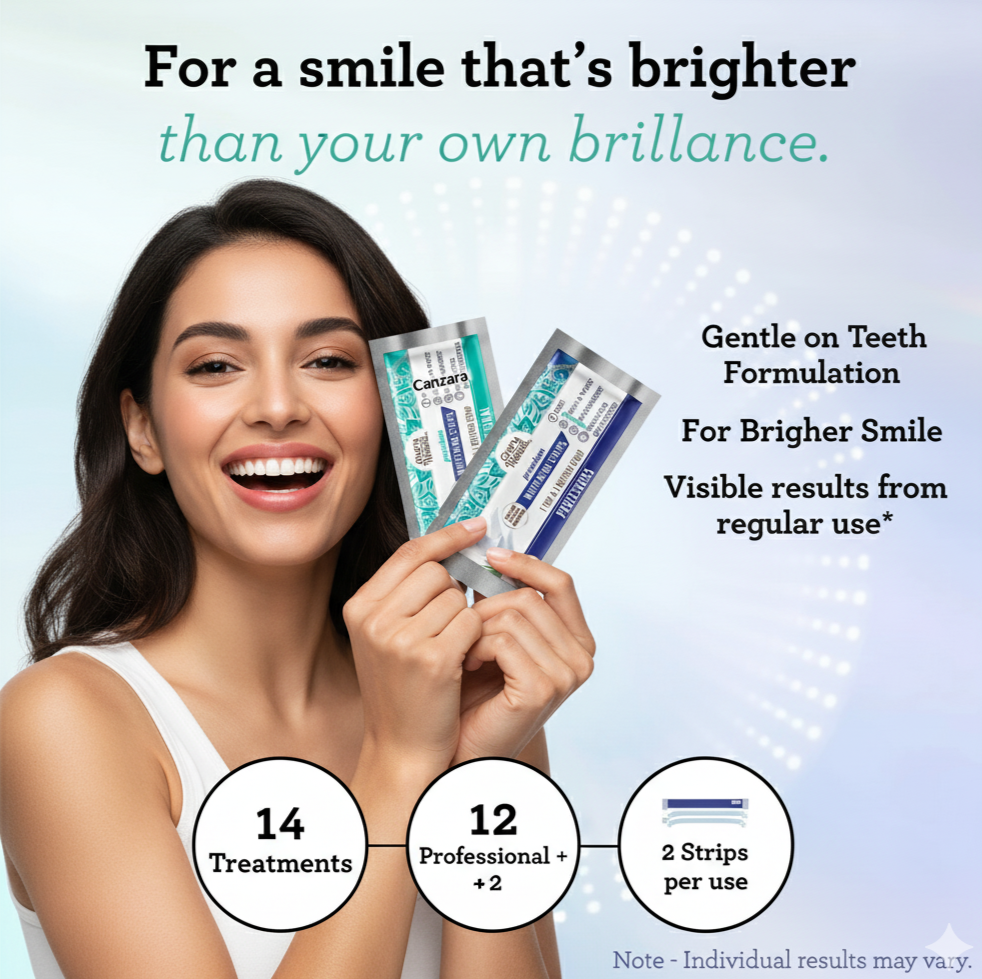 Canzara™ Teeth Whitening Strips