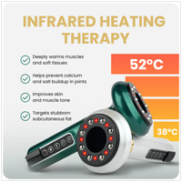 Canzara™ Cellulite Relief Kit