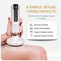 Canzara™ Cellulite Relief Kit