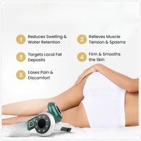 Canzara™ Cellulite Relief Kit