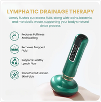 Canzara™ Cellulite Relief Kit