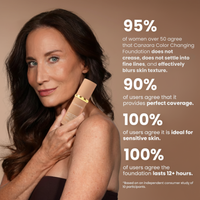 Ultimate Biomimic 4-in-1 Color Changing Foundation