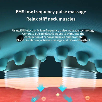 Blissful Neck Relief Massager™