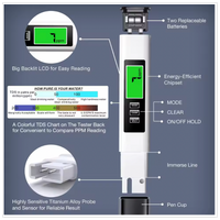 ClearDrop™ Water Tester