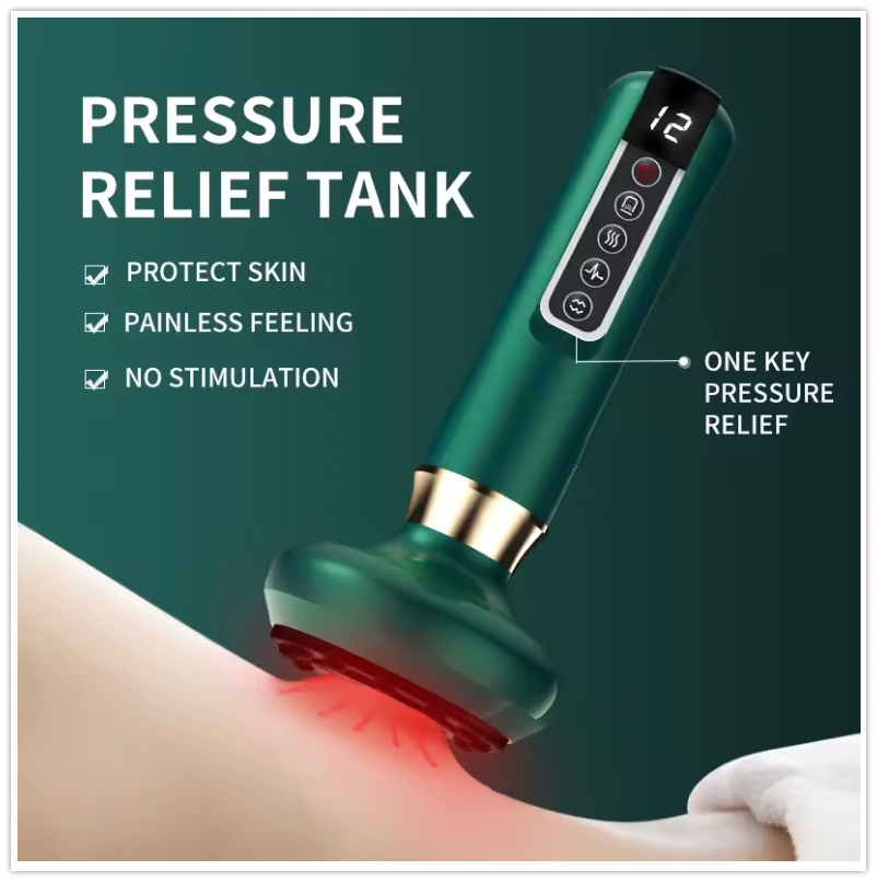 Canzara™ Cellulite Relief Kit