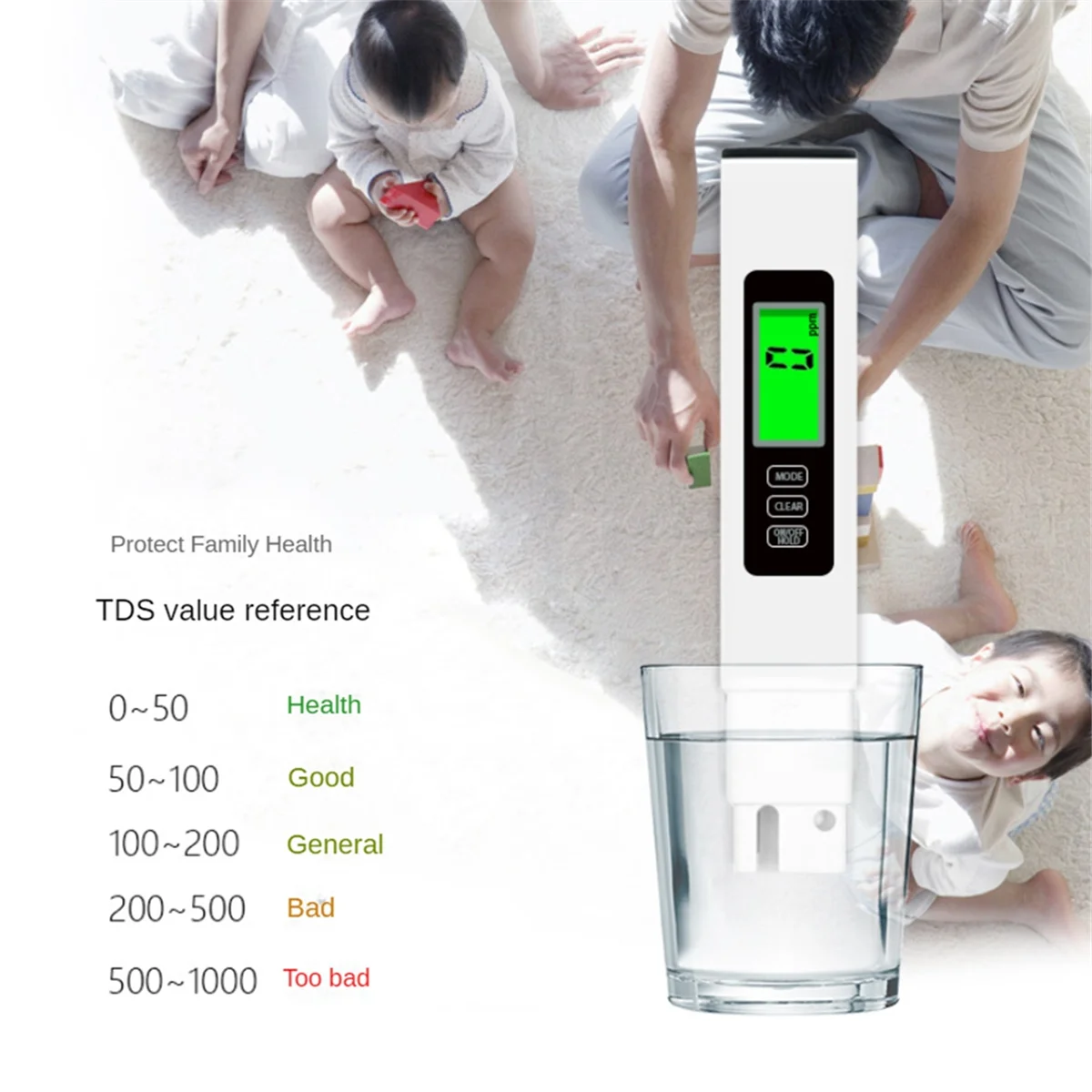 ClearDrop™ Drinking Water TDS Tester