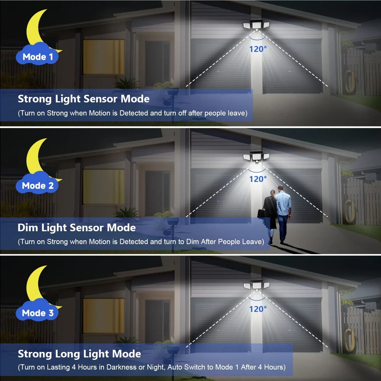 RayShield™ Solar Security Light