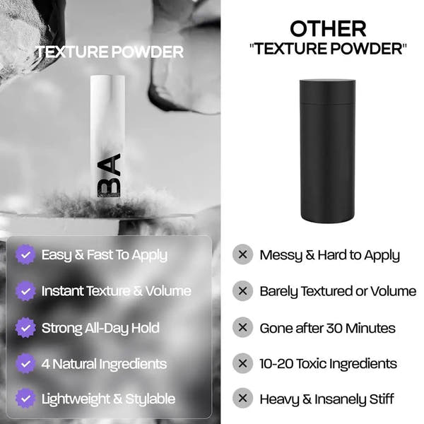 The VoluBased™ Hair Powder - For Volume & Puffiness