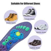 The AuraSole™ Magnetic Insoles - For Pain Relief