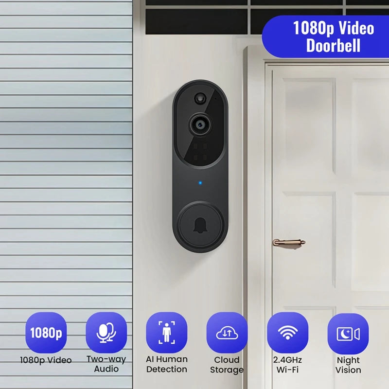 SafeKnock™ Smart Doorbell Camera Device