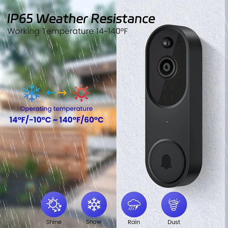SafeKnock™ Smart Doorbell Camera Device