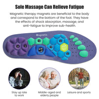 The AuraSole™ Magnetic Insoles - For Pain Relief